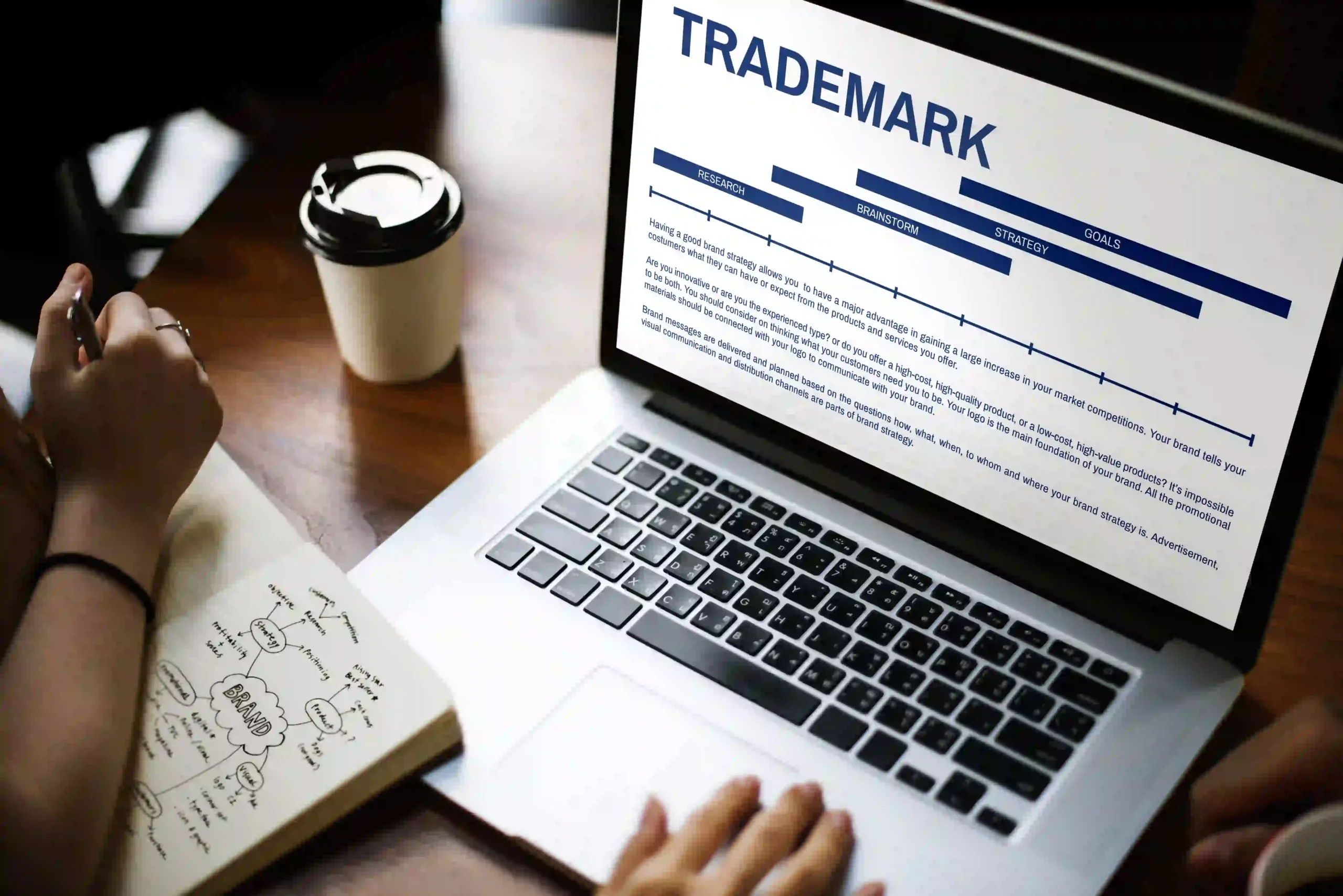 How to Trademark Your Business Name?